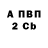 Первитин пудра Seva Nomatter